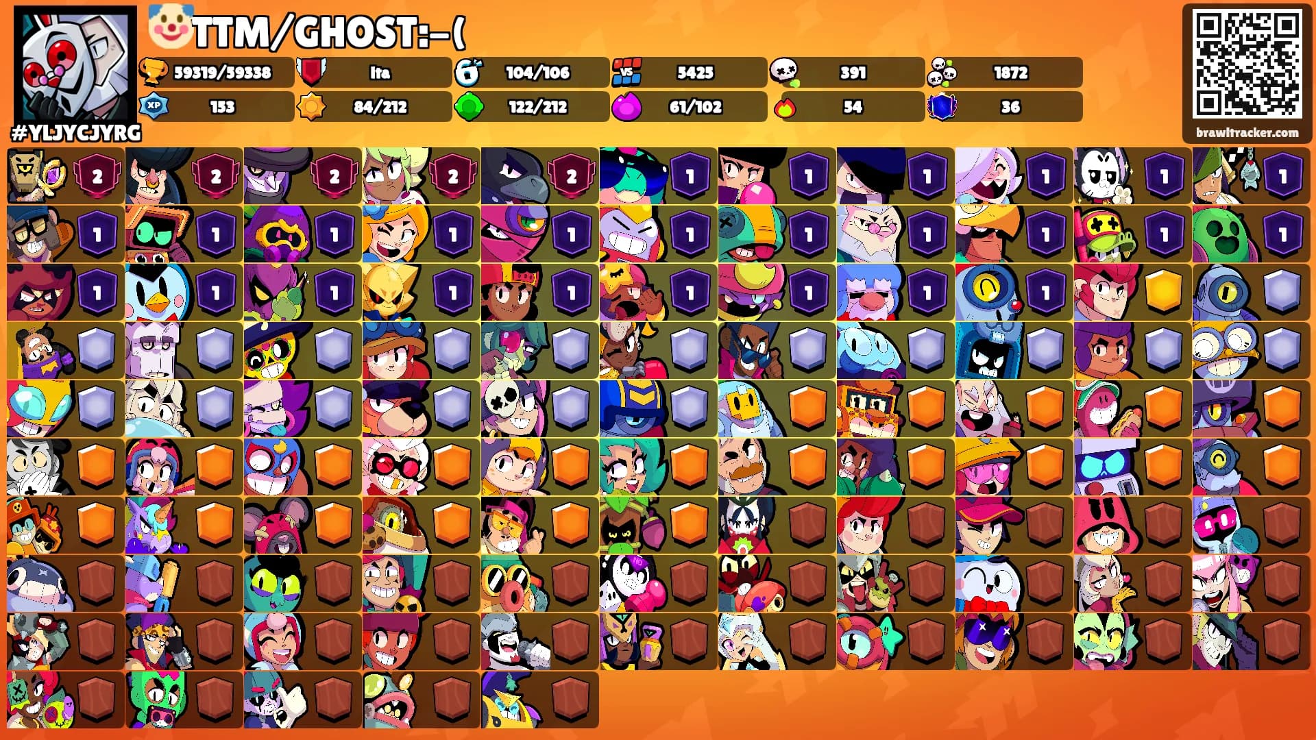 🤡TTM/GHOST:-('s Ranks