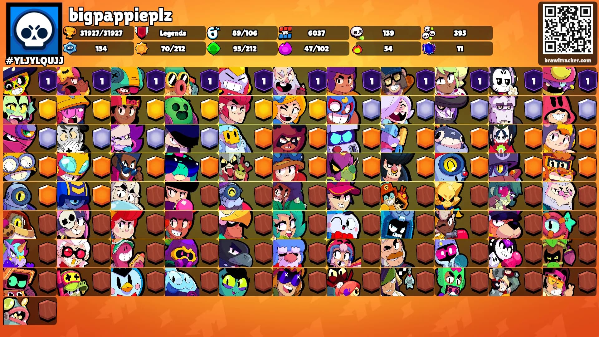 bigpappieplz's Ranks