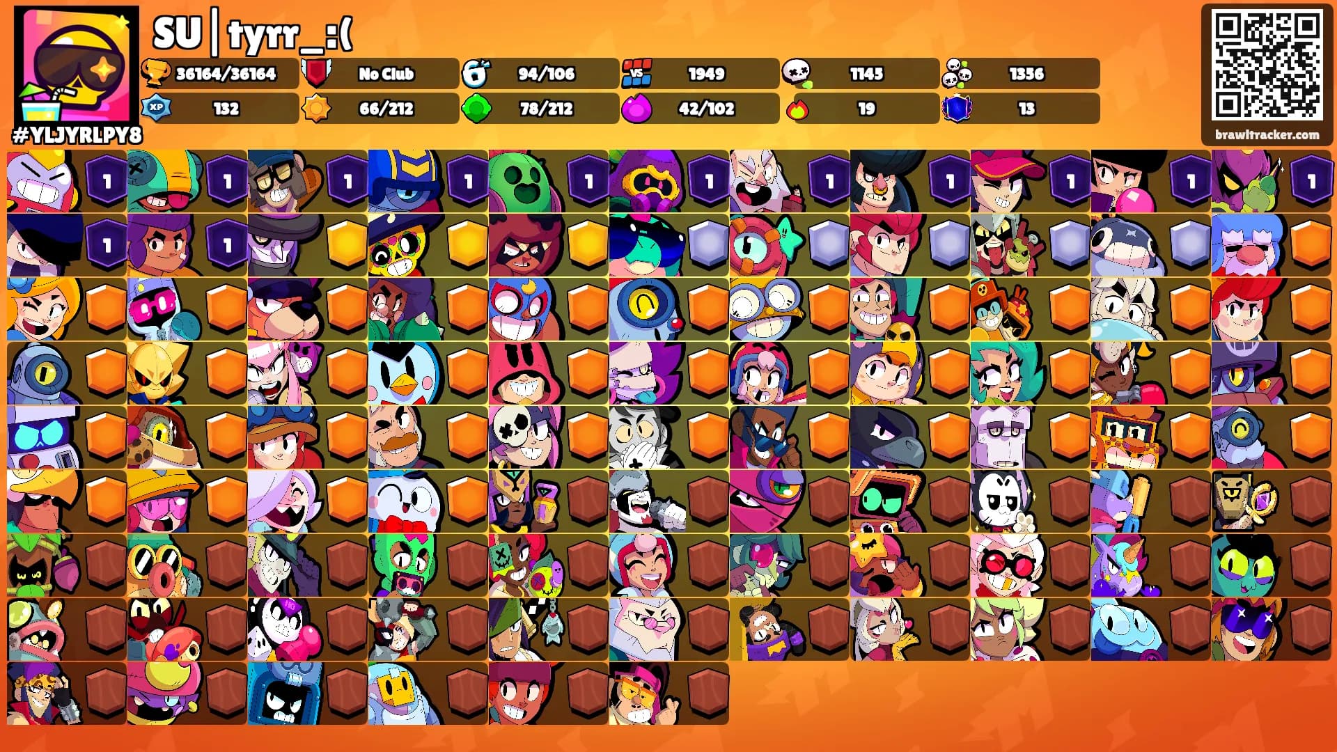 SU|tyrr_:('s Ranks