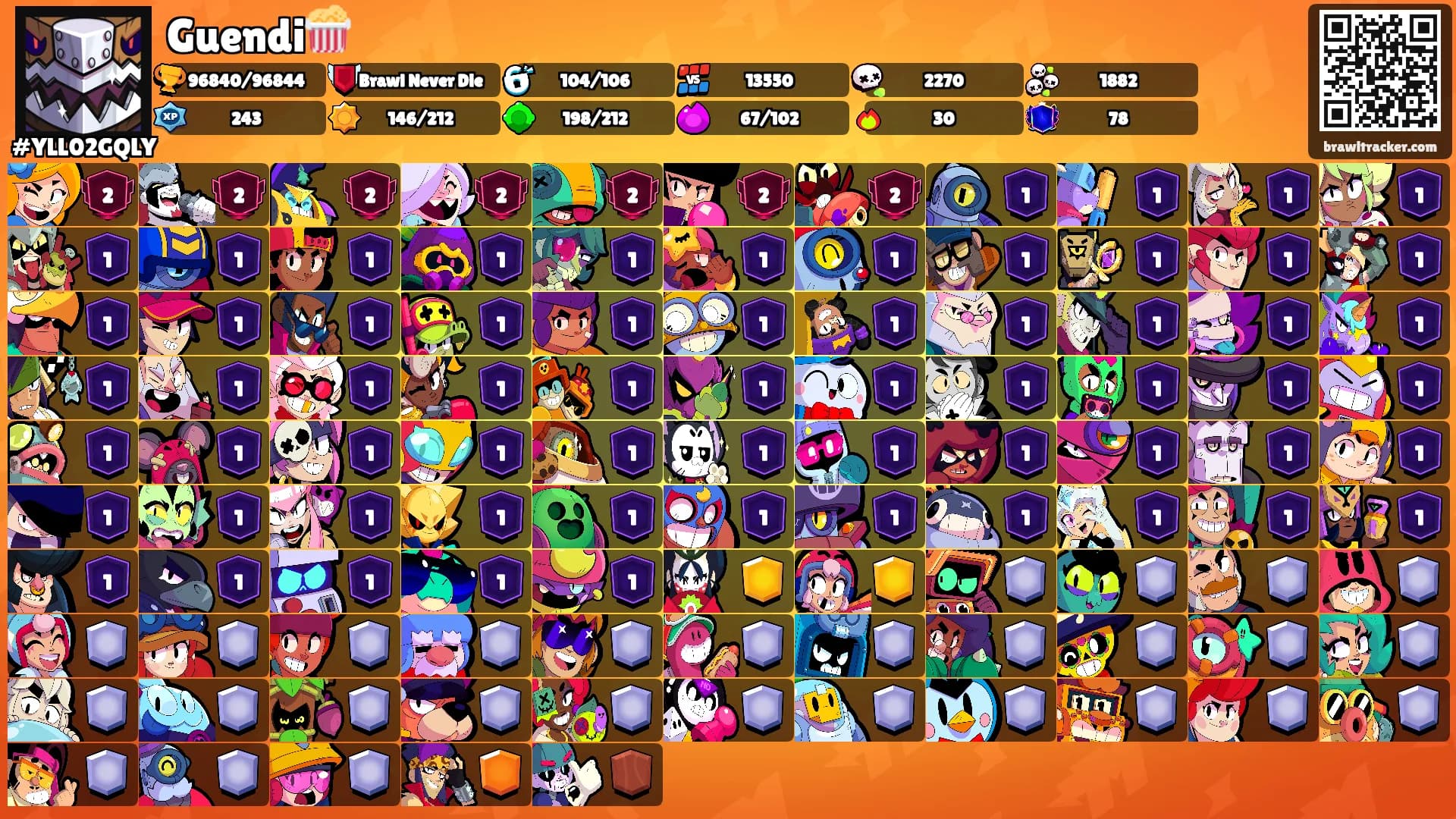 Guendi🍿's Ranks