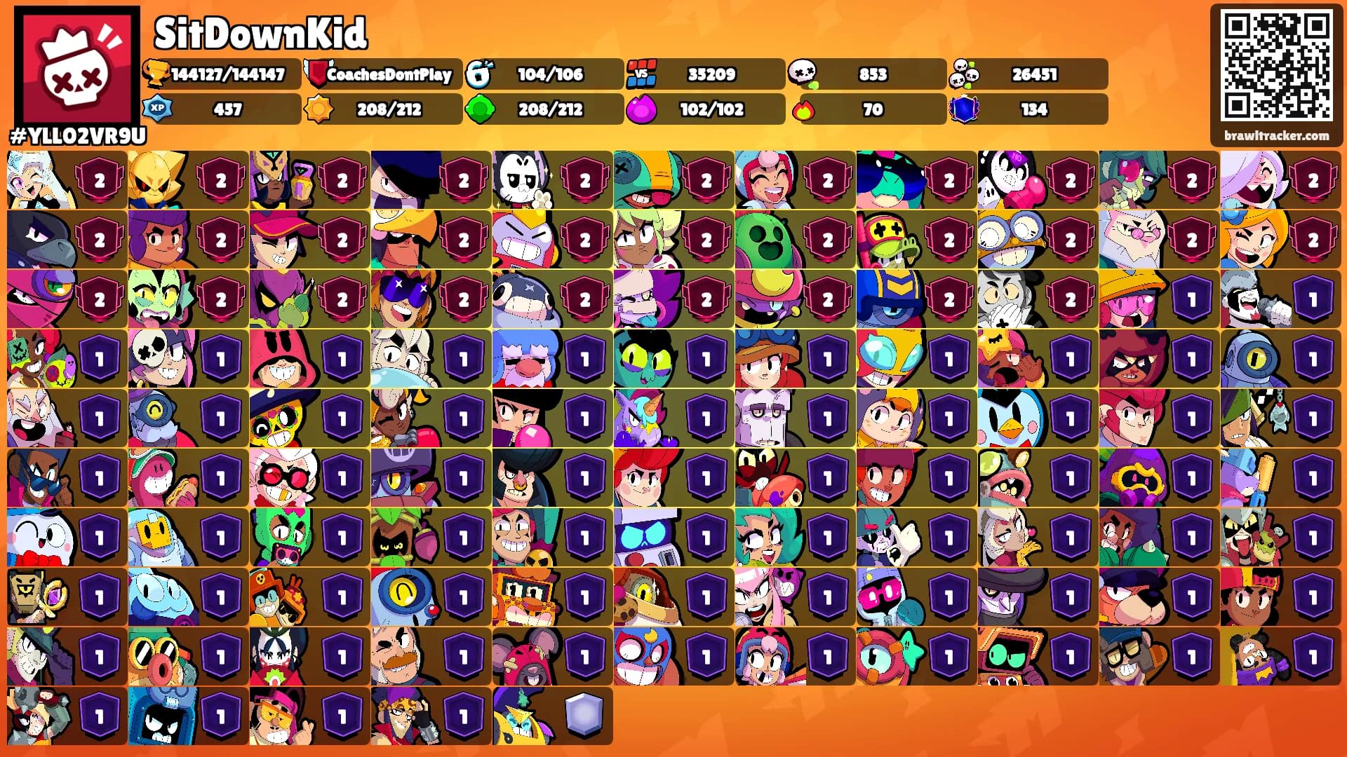 SitDownKid's Ranks