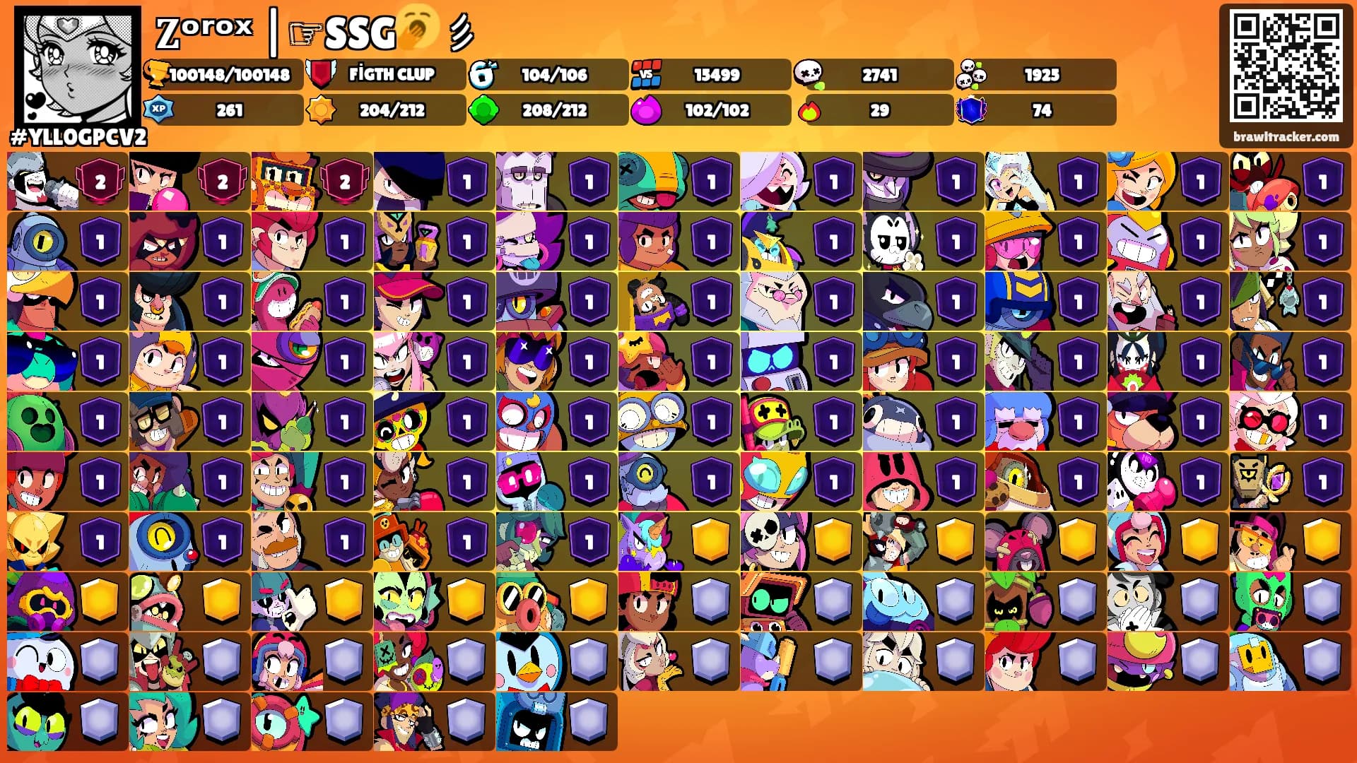 𝐙ᵒʳᵒˣ |☞SSG🥱彡's Ranks