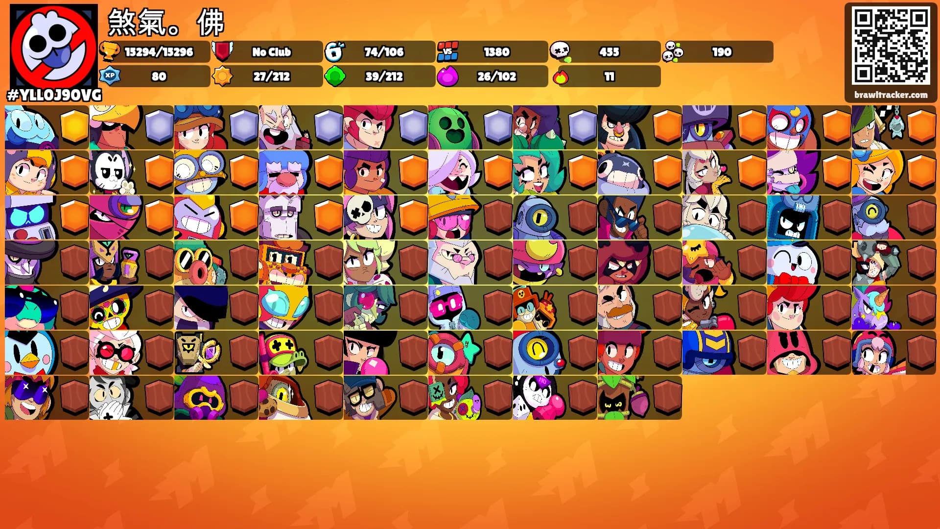 煞氣。佛's Ranks