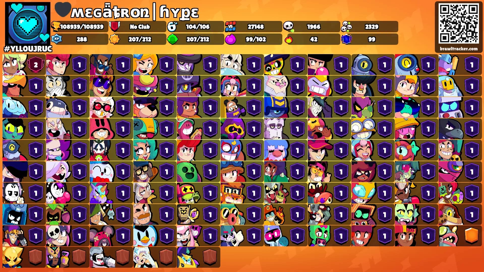 🖤ʍɛɢǟȶʀօռ|ɦʏքɛ's Ranks
