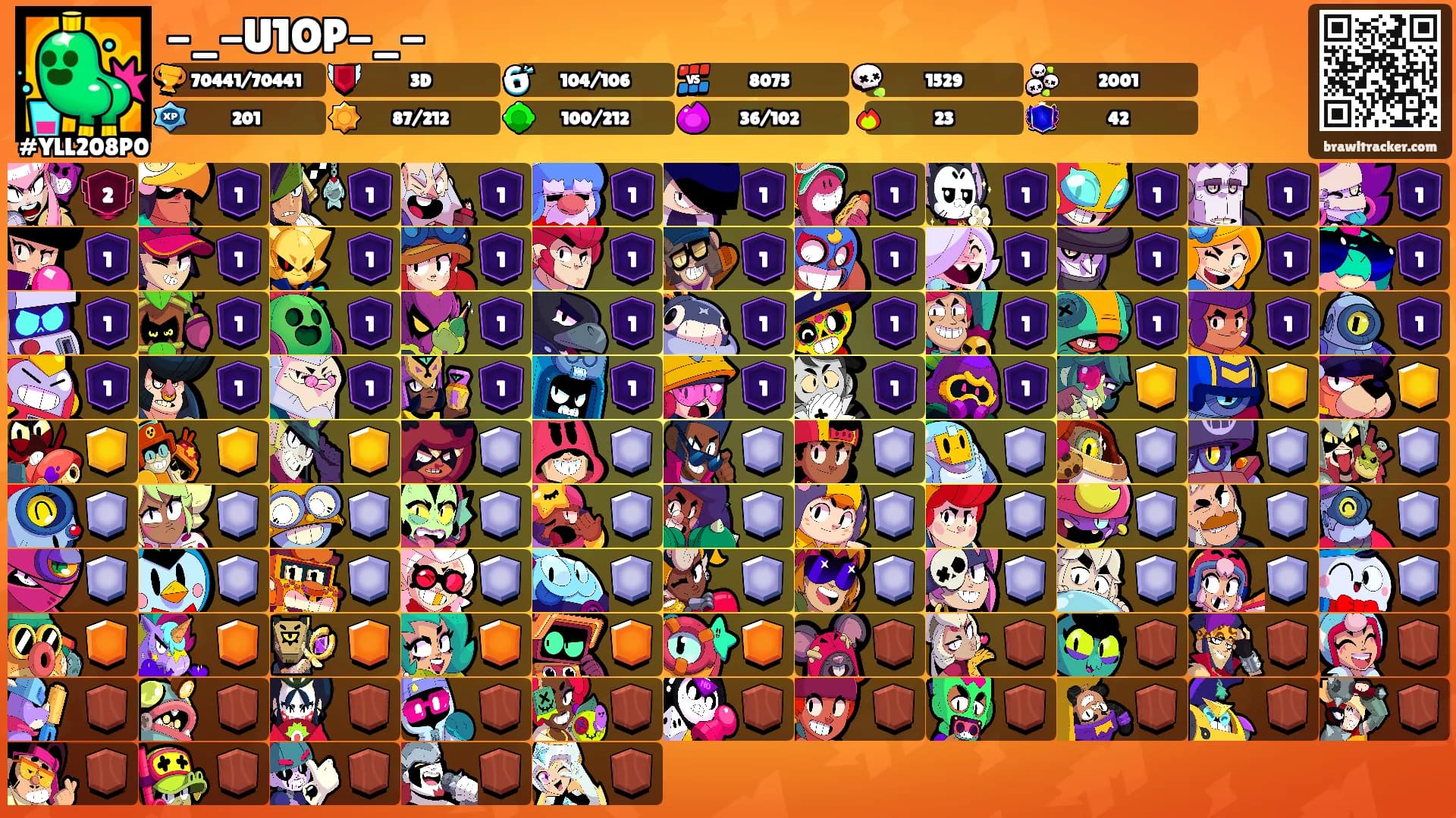 -_-U1OP-_-'s Ranks