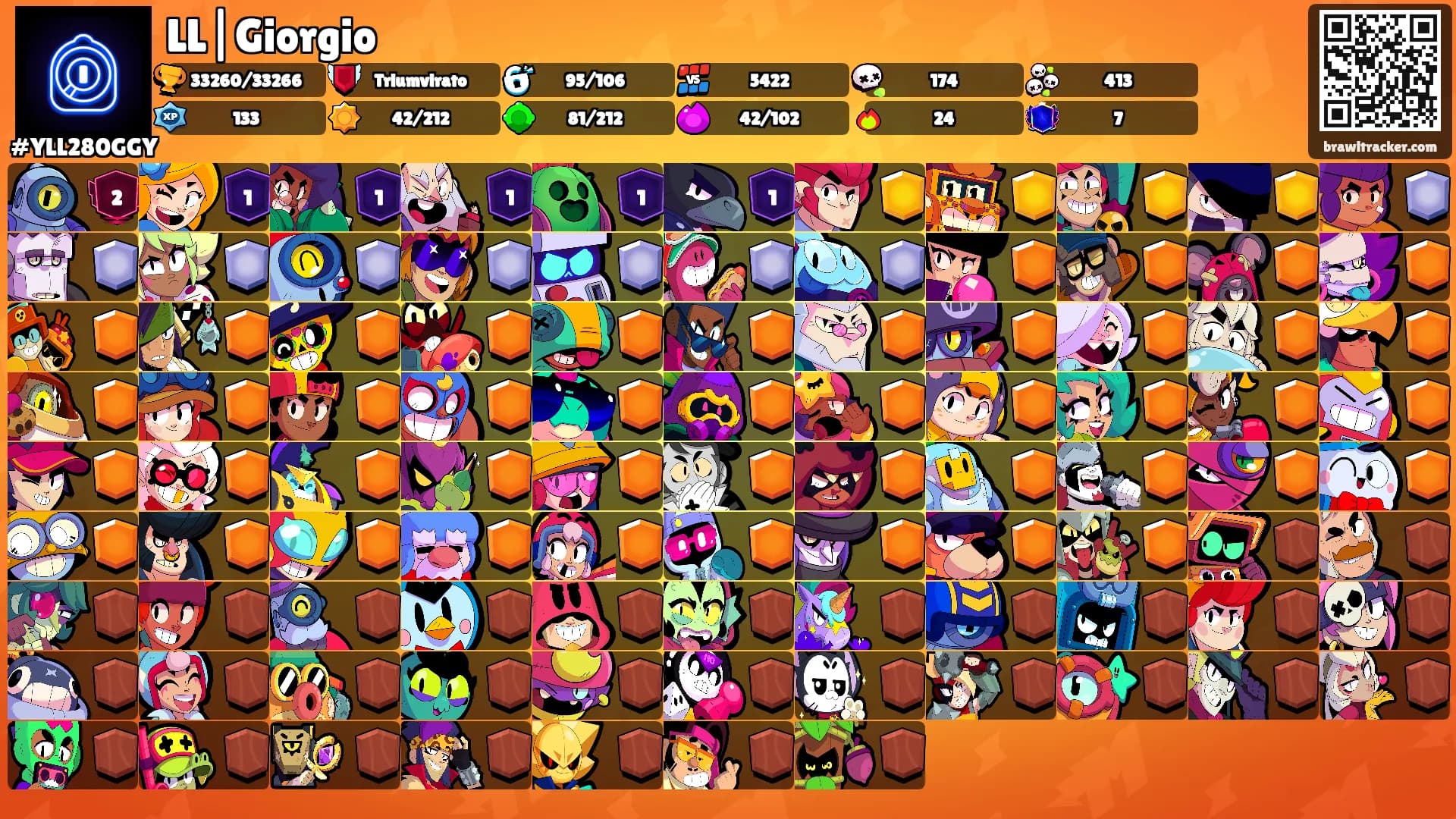 LL|Giorgio's Ranks