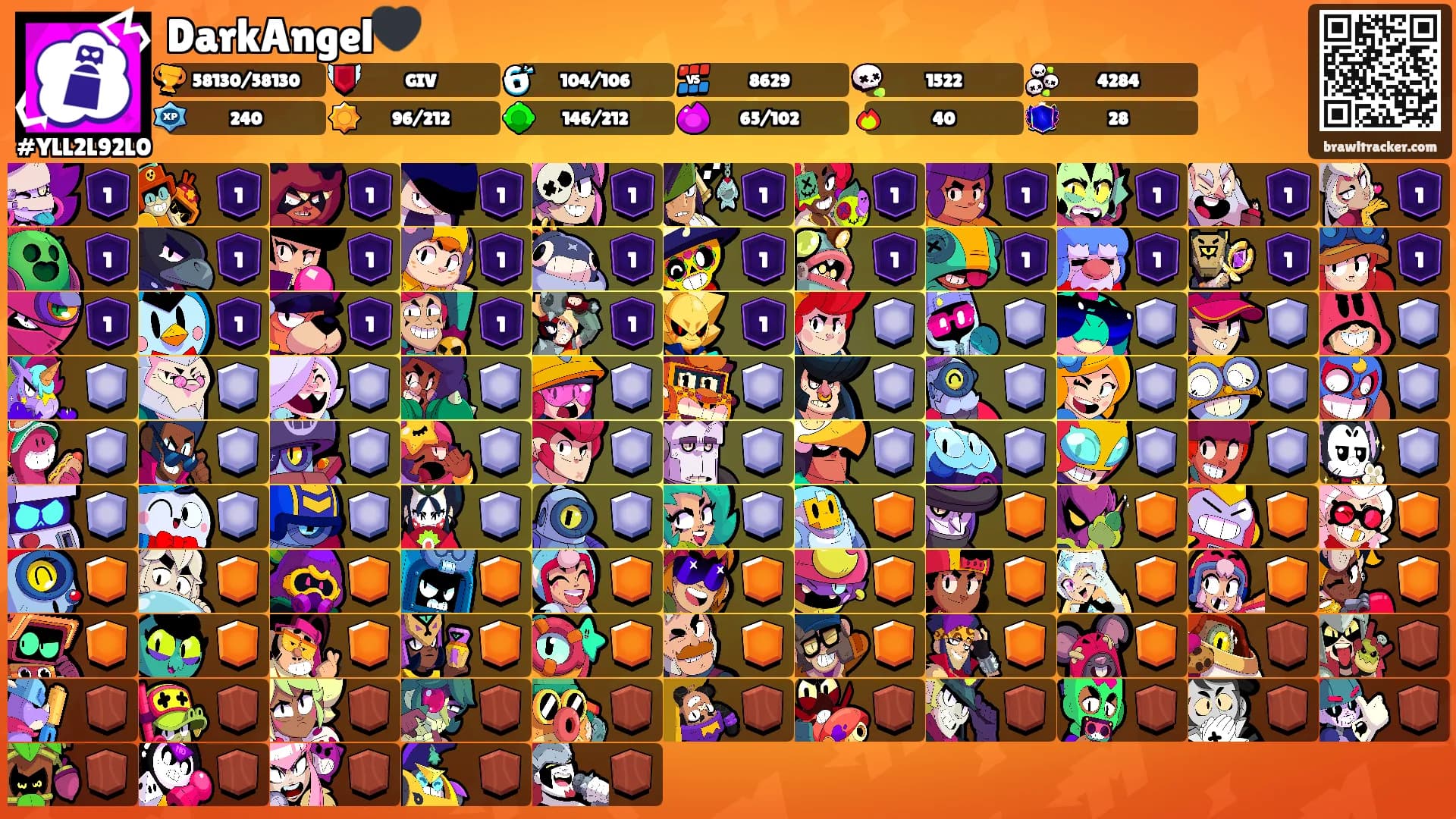 DarkAngel🖤's Ranks