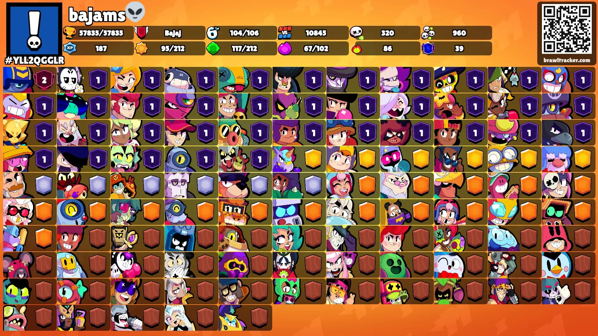 bajams👽's Ranks