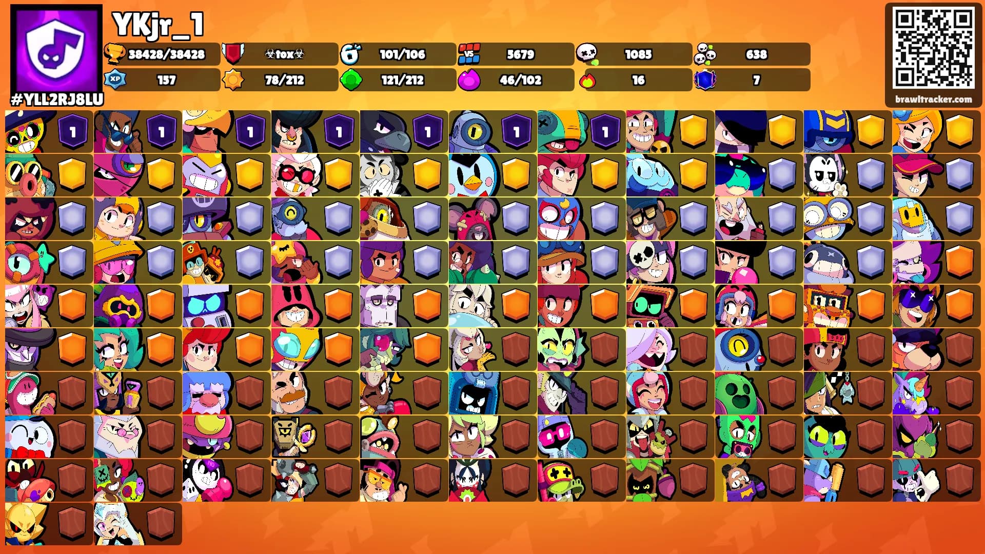 YKjr_1's Ranks