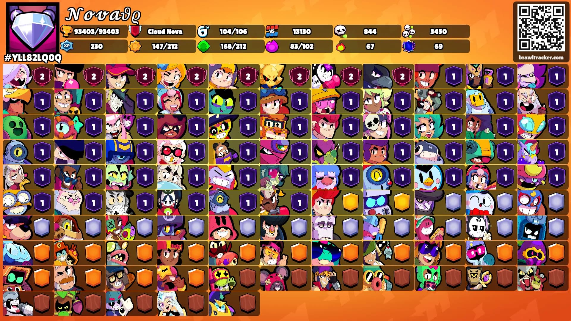𝓝𝓸𝓿𝓪𝜗𝜚's Ranks