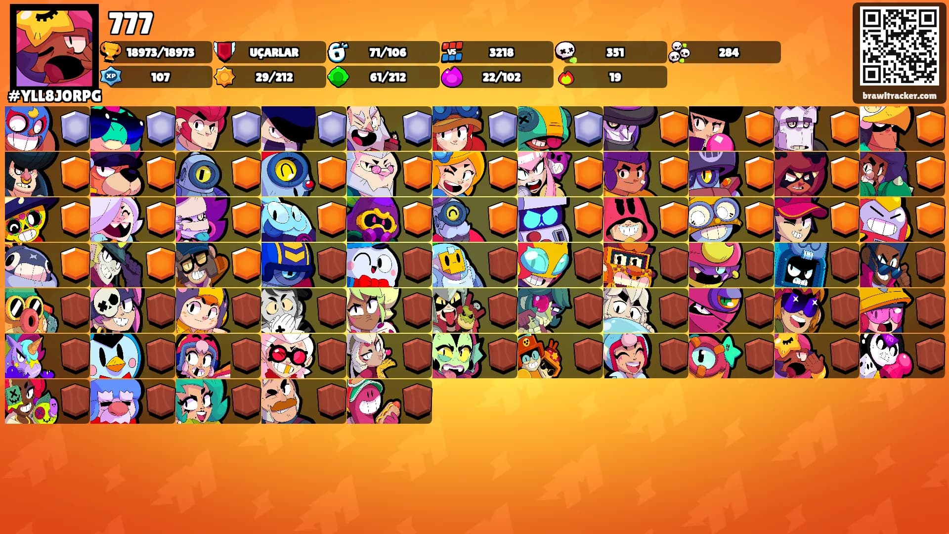 777's Ranks