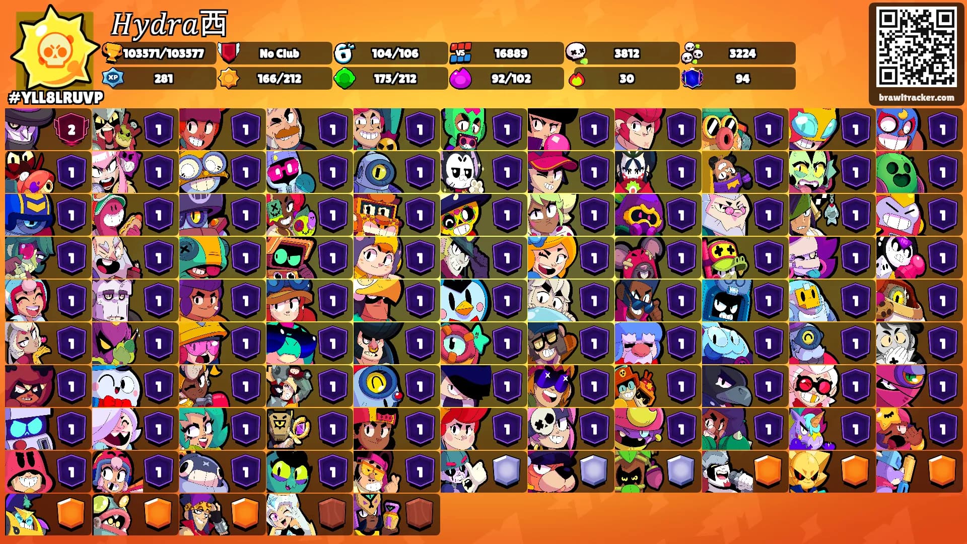 𝐻𝑦𝑑𝑟𝑎西's Ranks