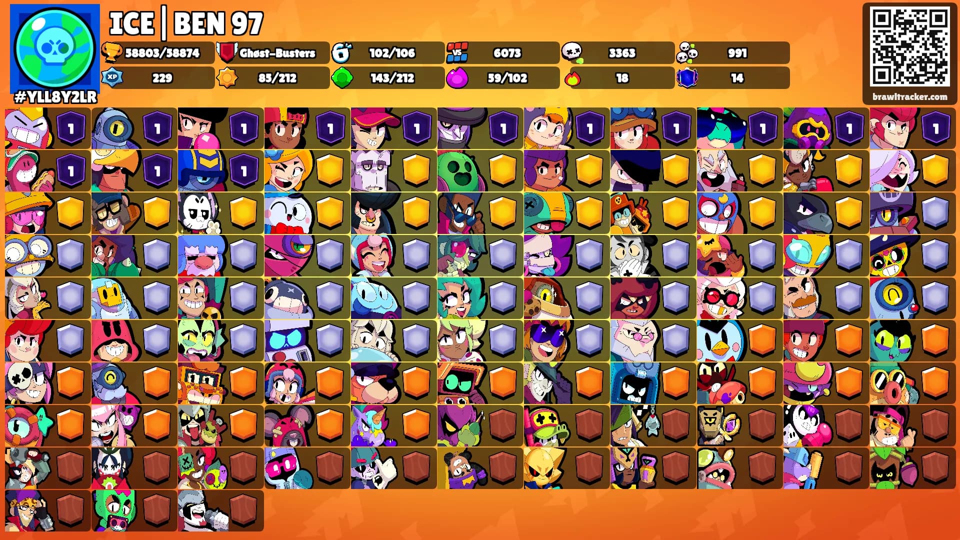 ICE|BEN 97's Ranks