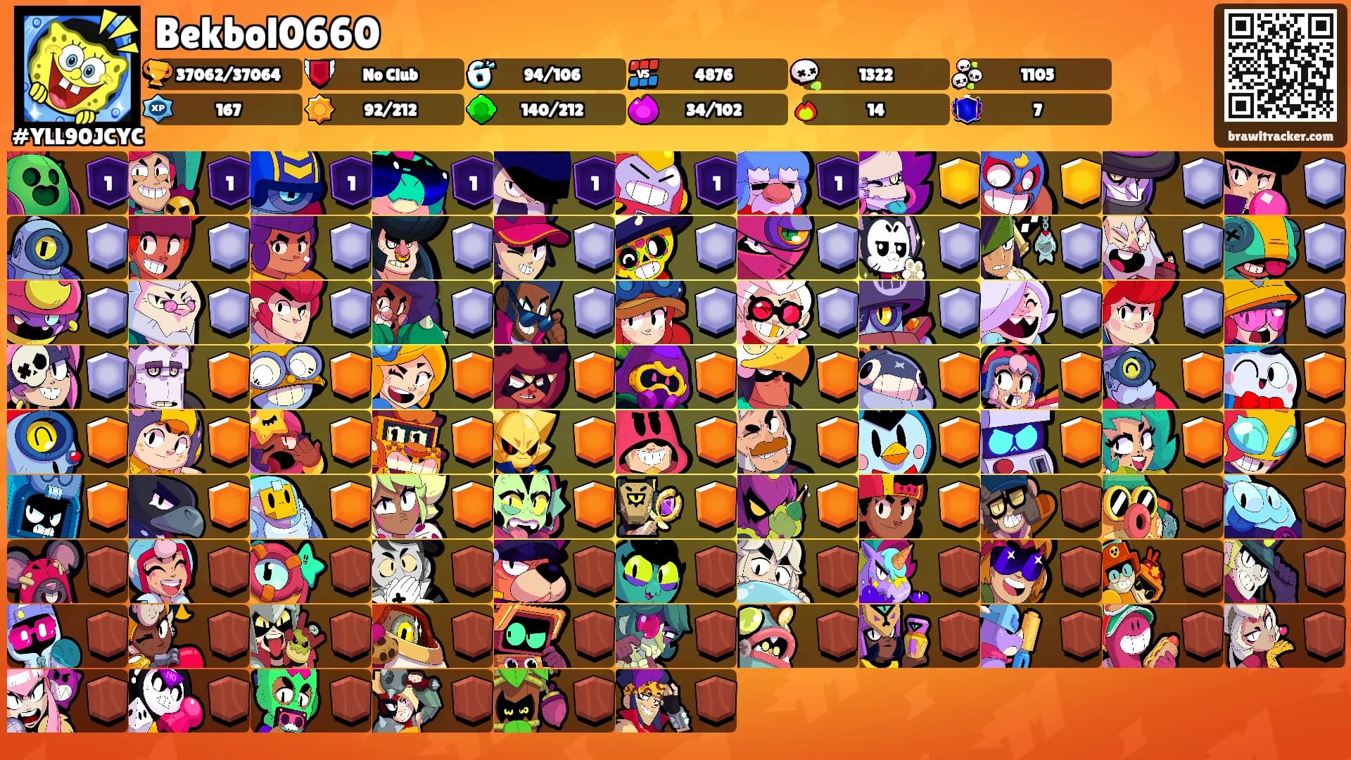 Bekbol0660's Ranks
