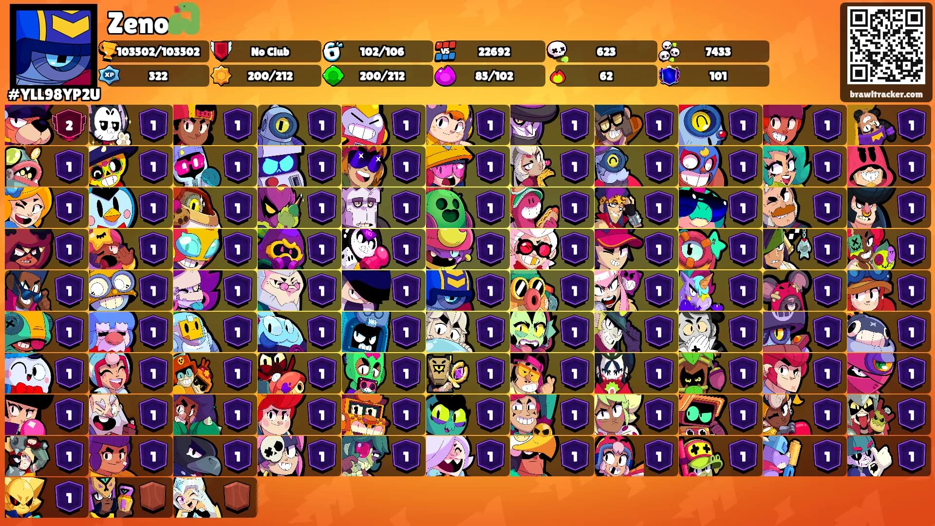 Zeno🐍's Ranks