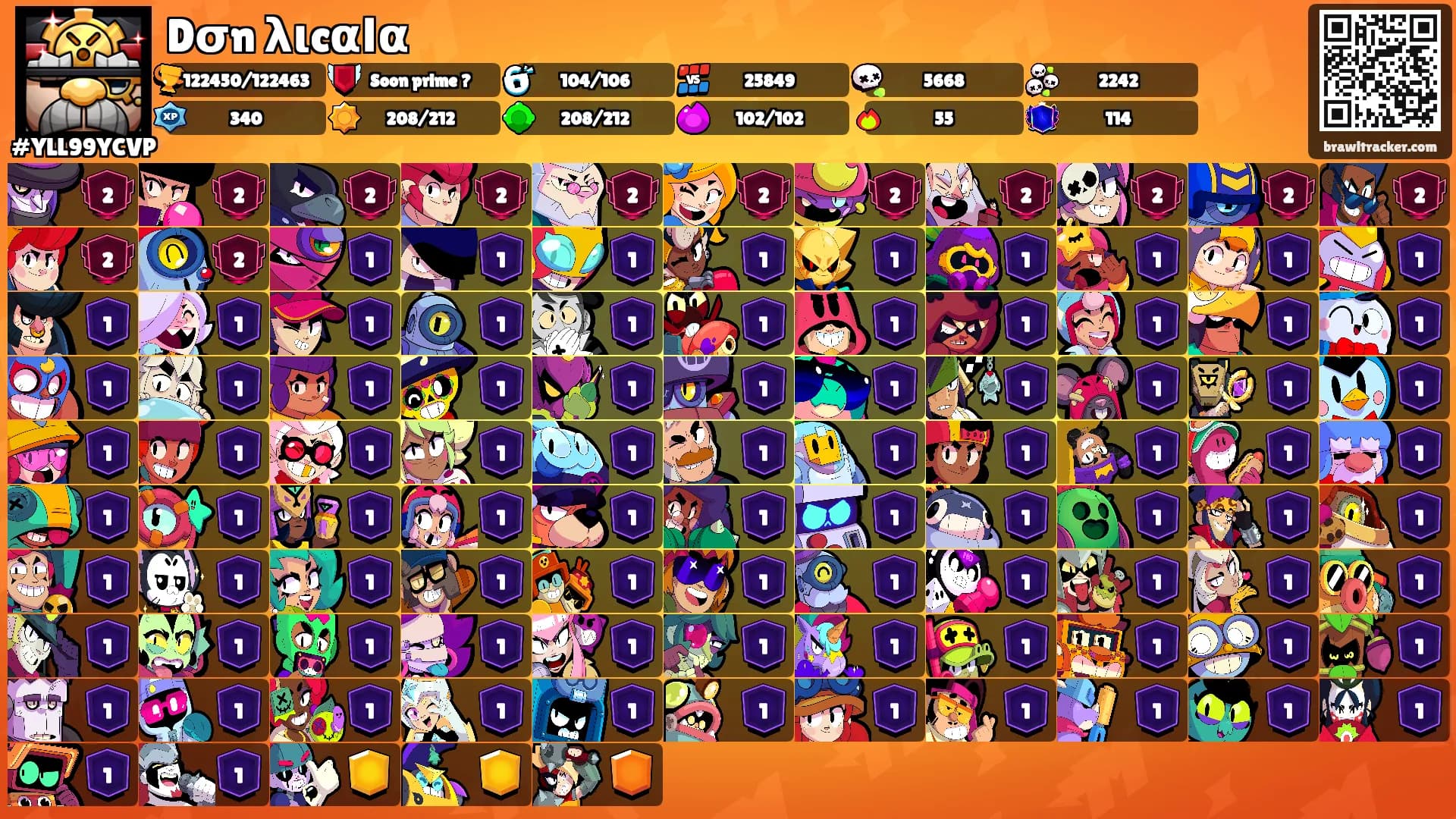 Dσn λιcαΙα's Ranks