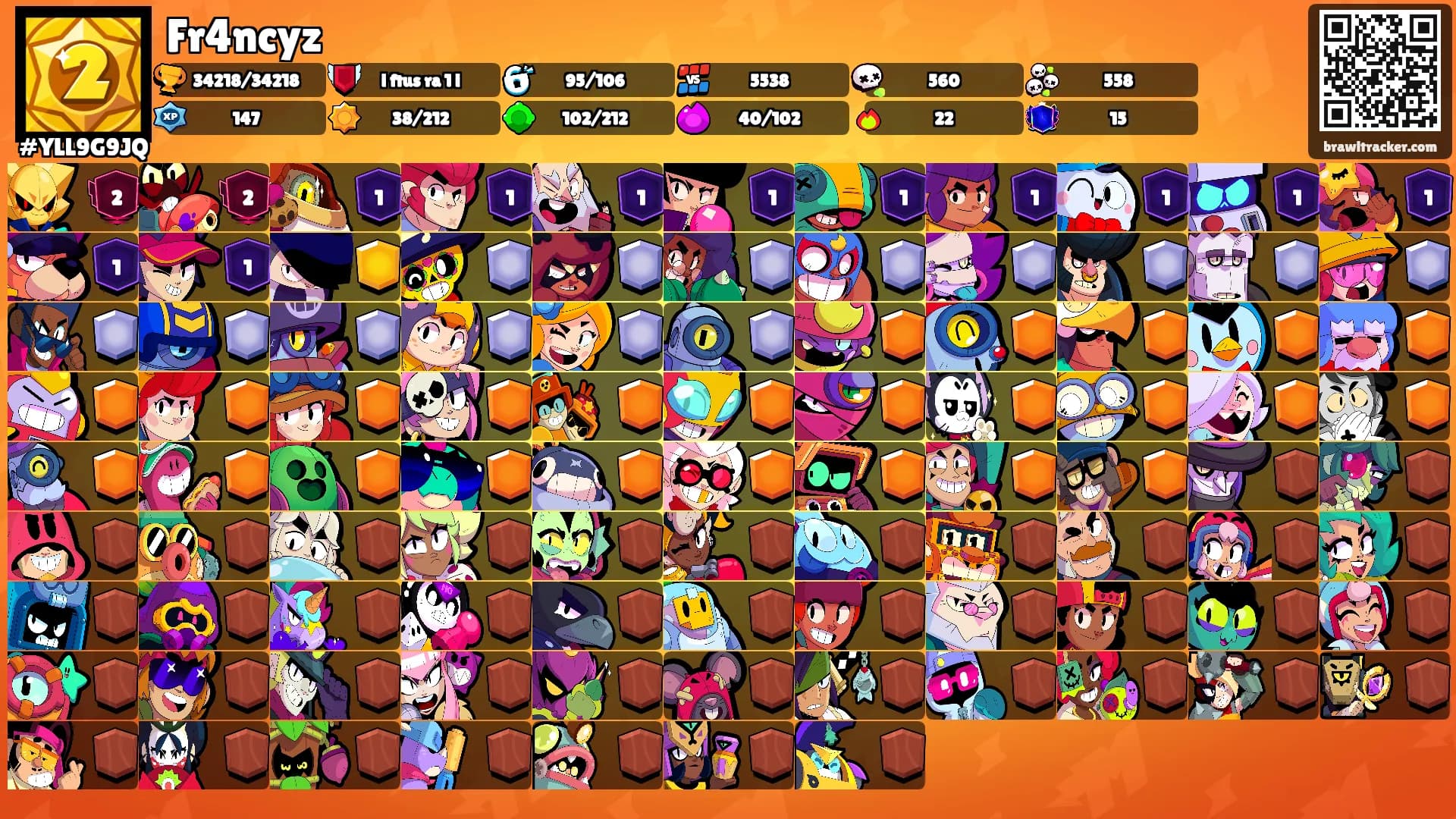Fr4ncyz's Ranks