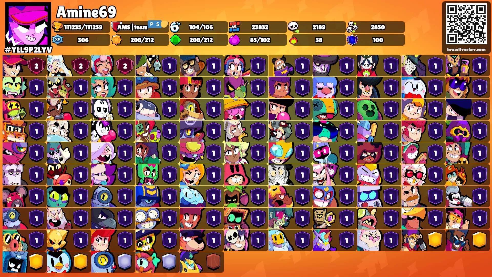 Amine69's Ranks