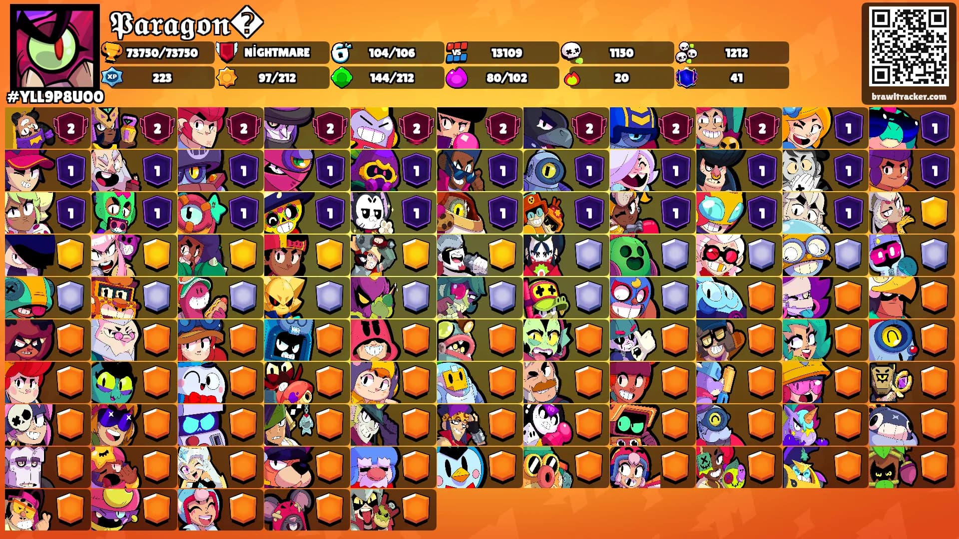 𝕻𝖆𝖗𝖆𝖌𝖔𝖓�'s Ranks