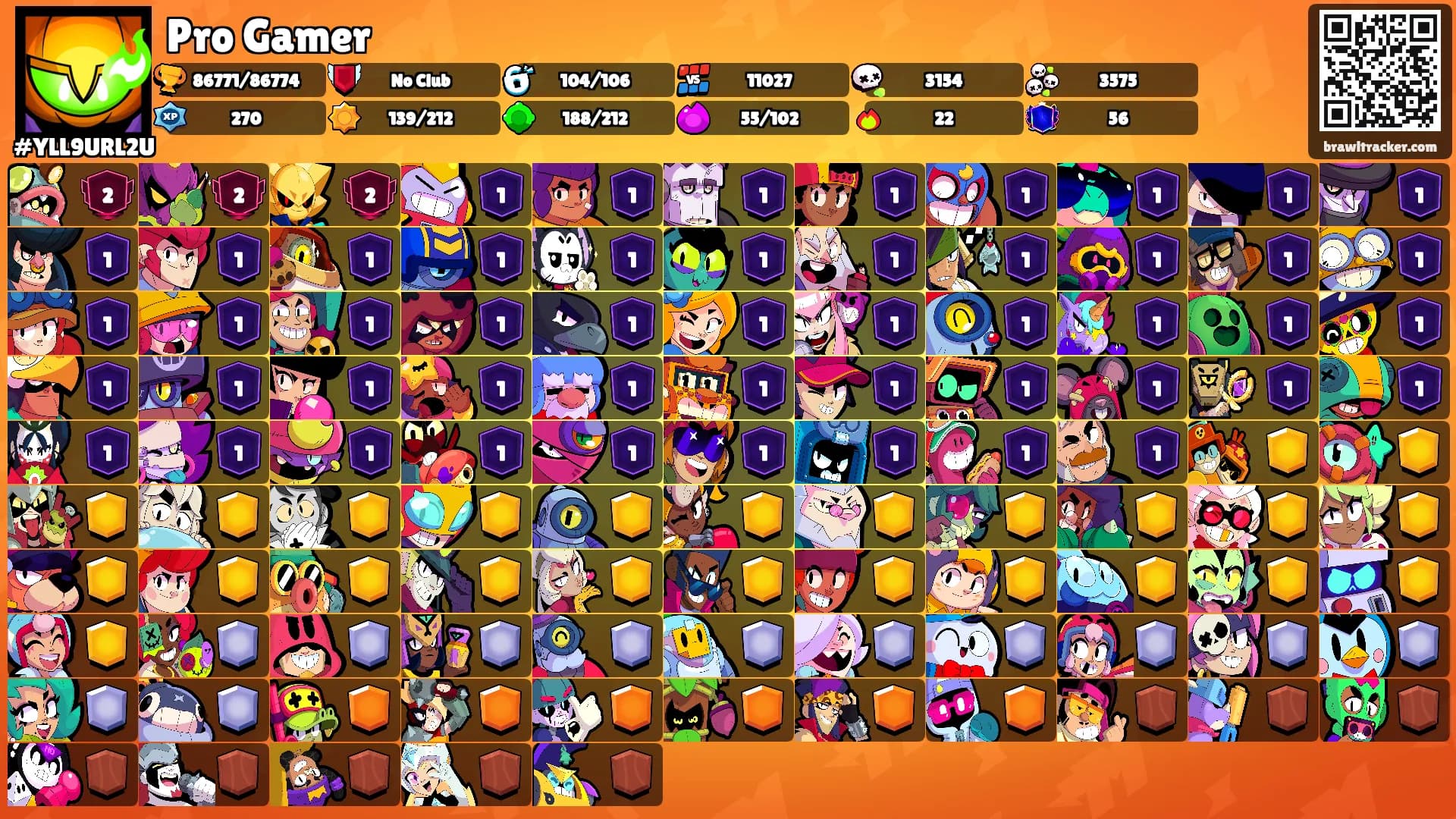 Pro Gamer's Ranks