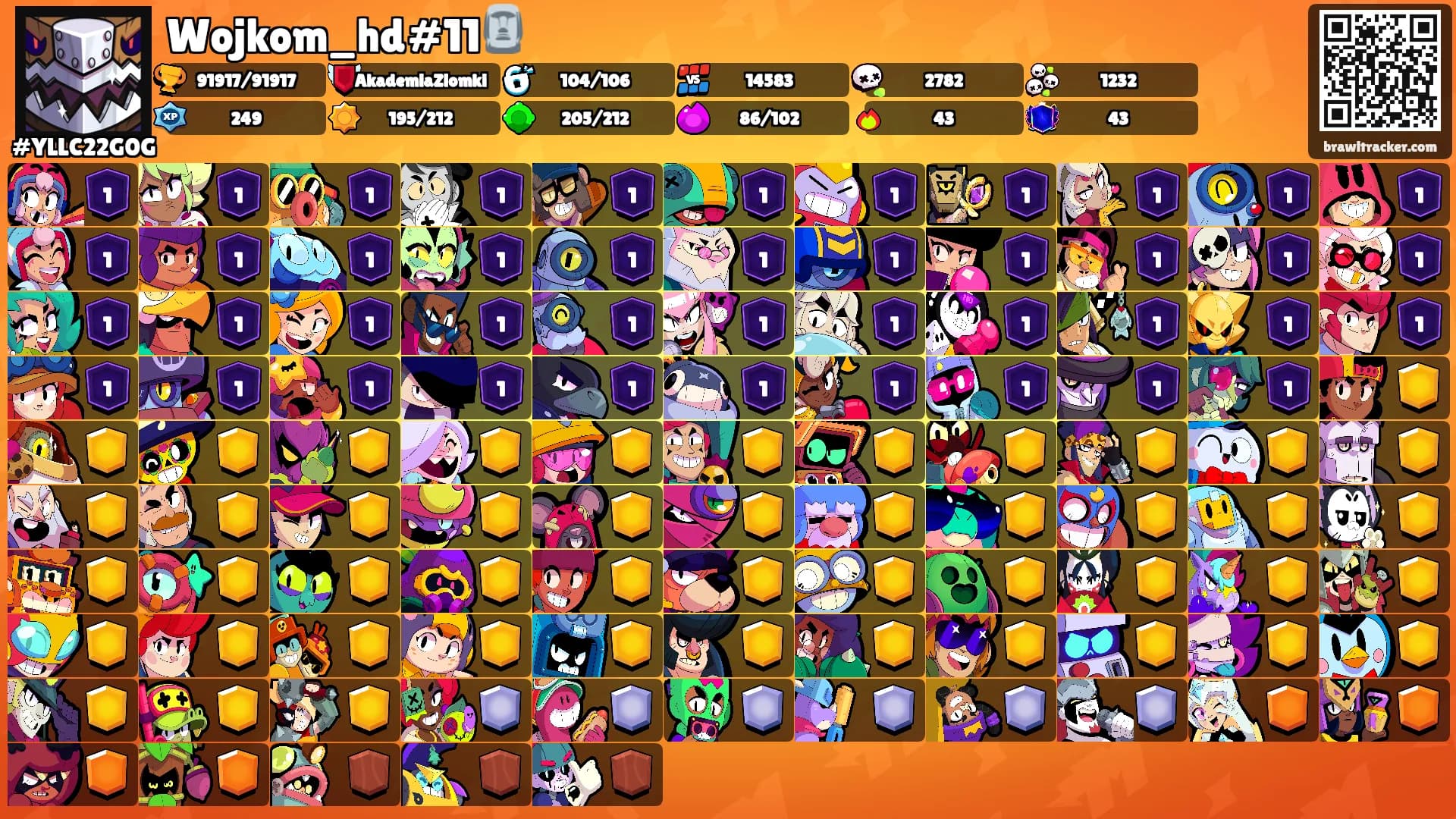 Wojkom_hd#11🗿's Ranks