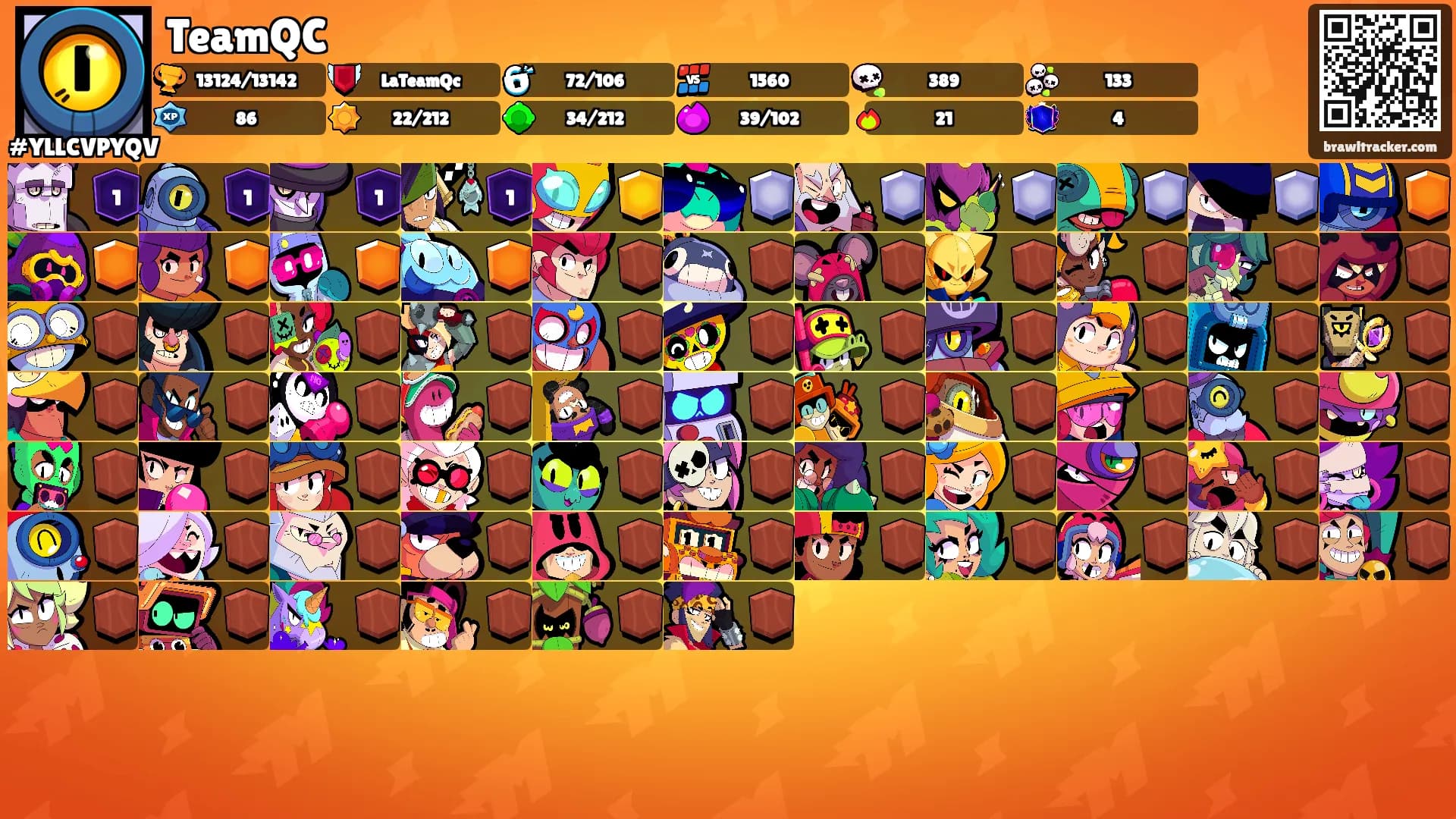 TeamQC's Ranks