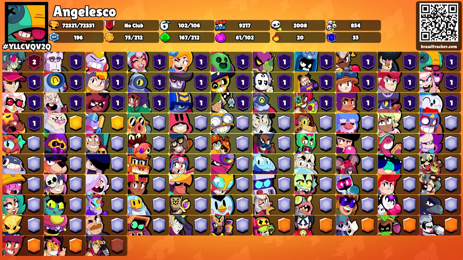 Angelesco's Ranks