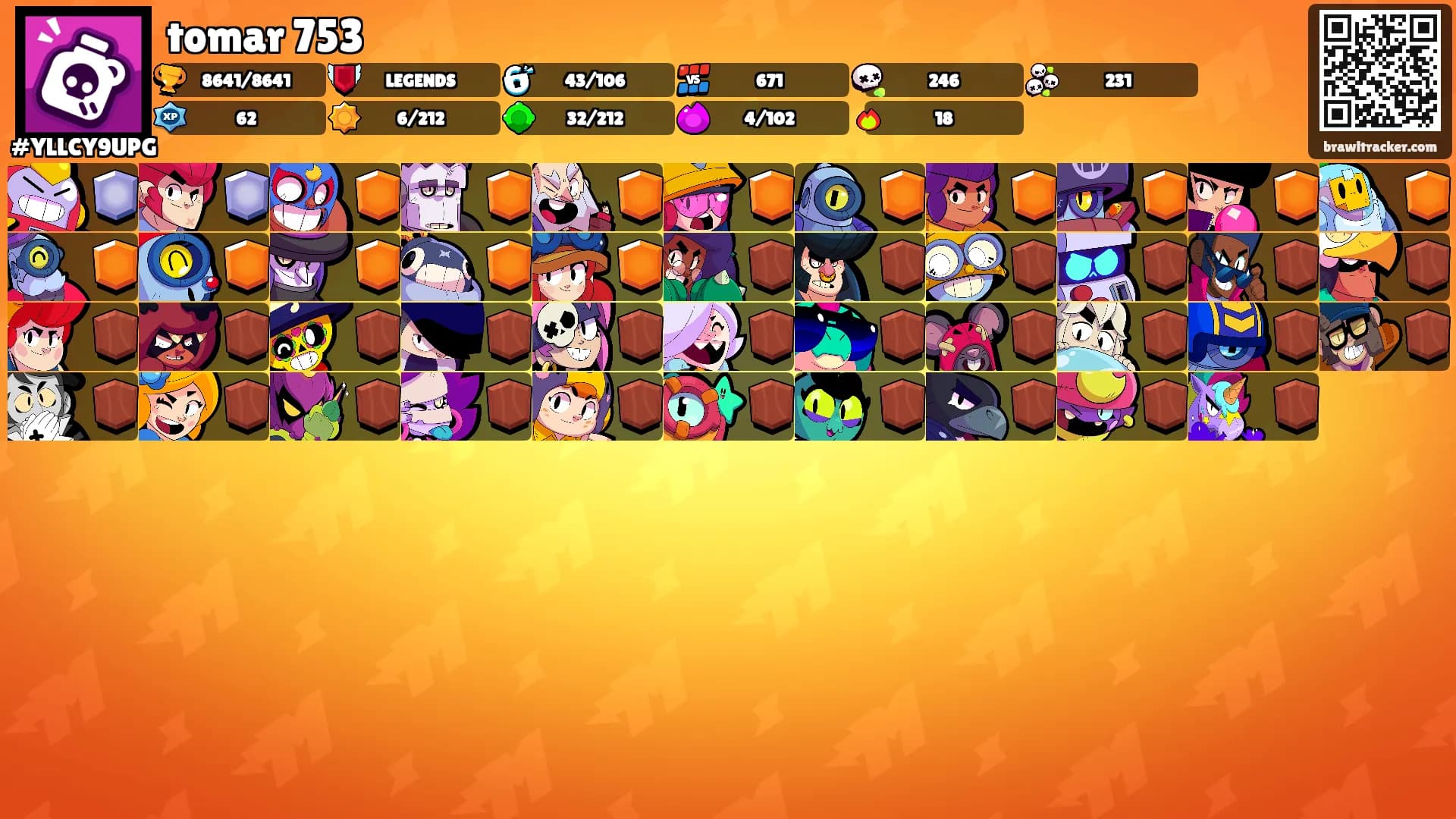 tomar 753's Ranks