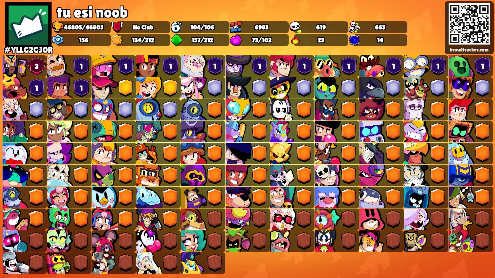 tu esi noob's Ranks
