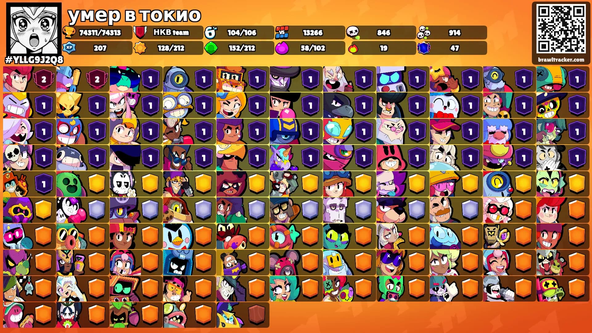 умер в токио's Ranks