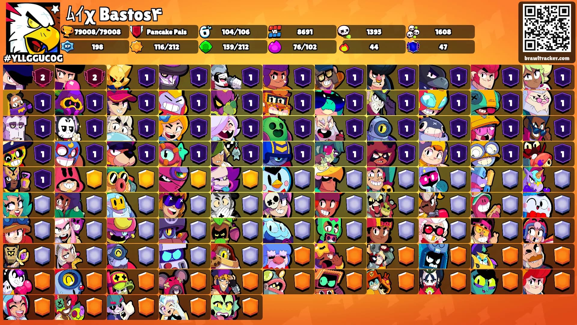 ﾑｲχ Bastos۴'s Ranks