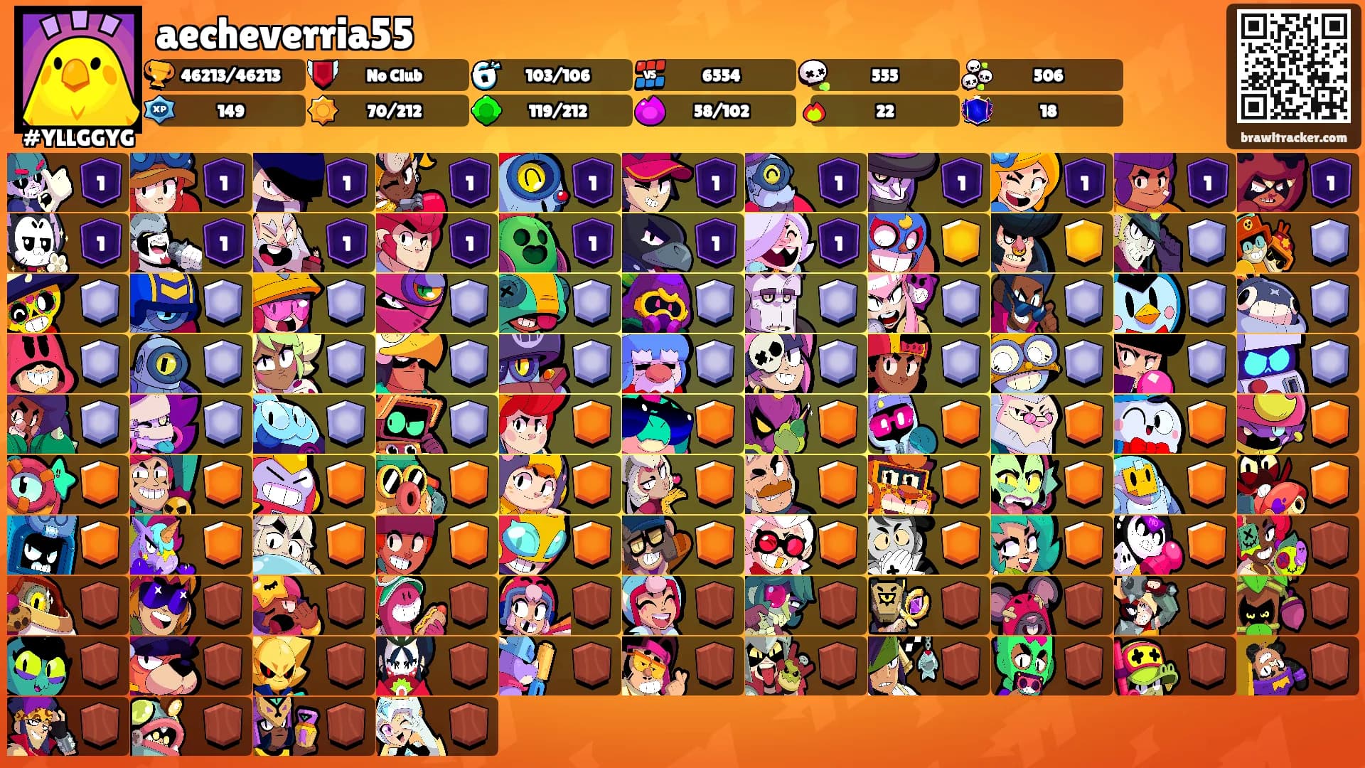 aecheverria55's Ranks