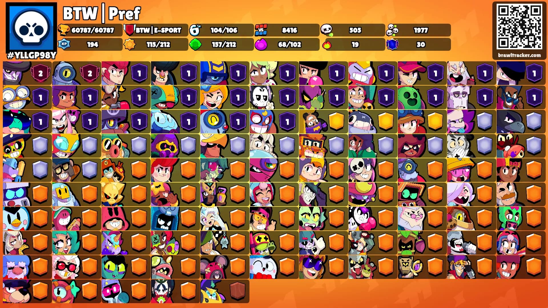 BTW|Pref's Ranks