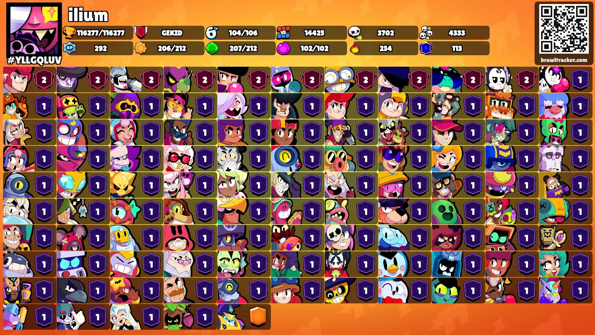 ilium's Ranks