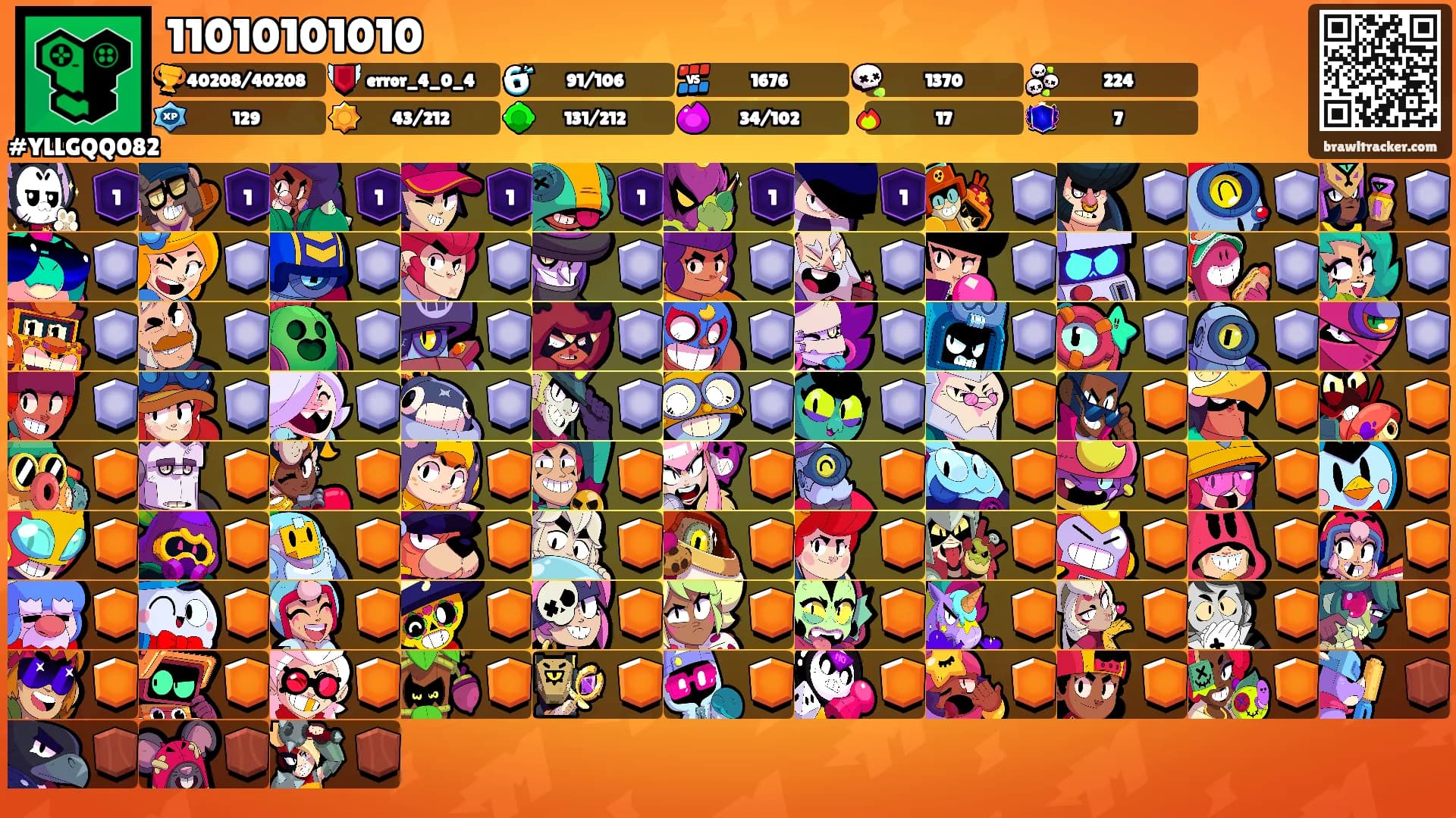 11010101010's Ranks