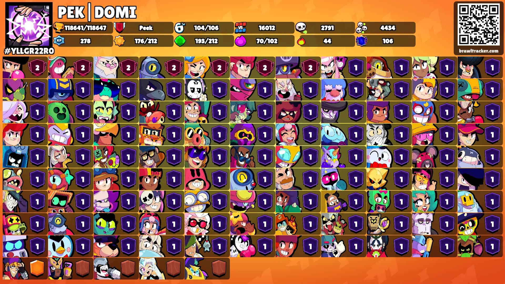 PEK|DOMI's Ranks