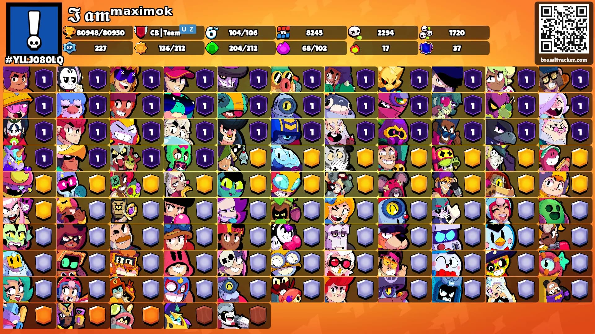 𝕴 𝖆𝖒ᵐᵃˣⁱᵐᵒᵏ's Ranks
