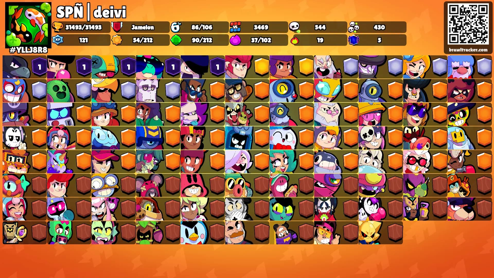 SPÑ|deivi's Ranks