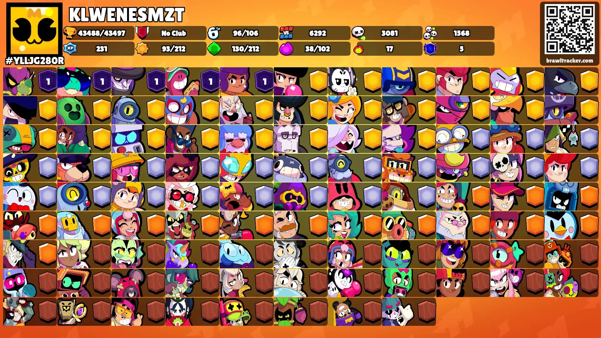 KLWENESMZT's Ranks