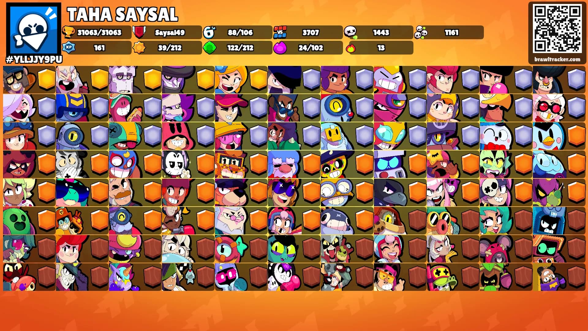 TAHA SAYSAL's Ranks