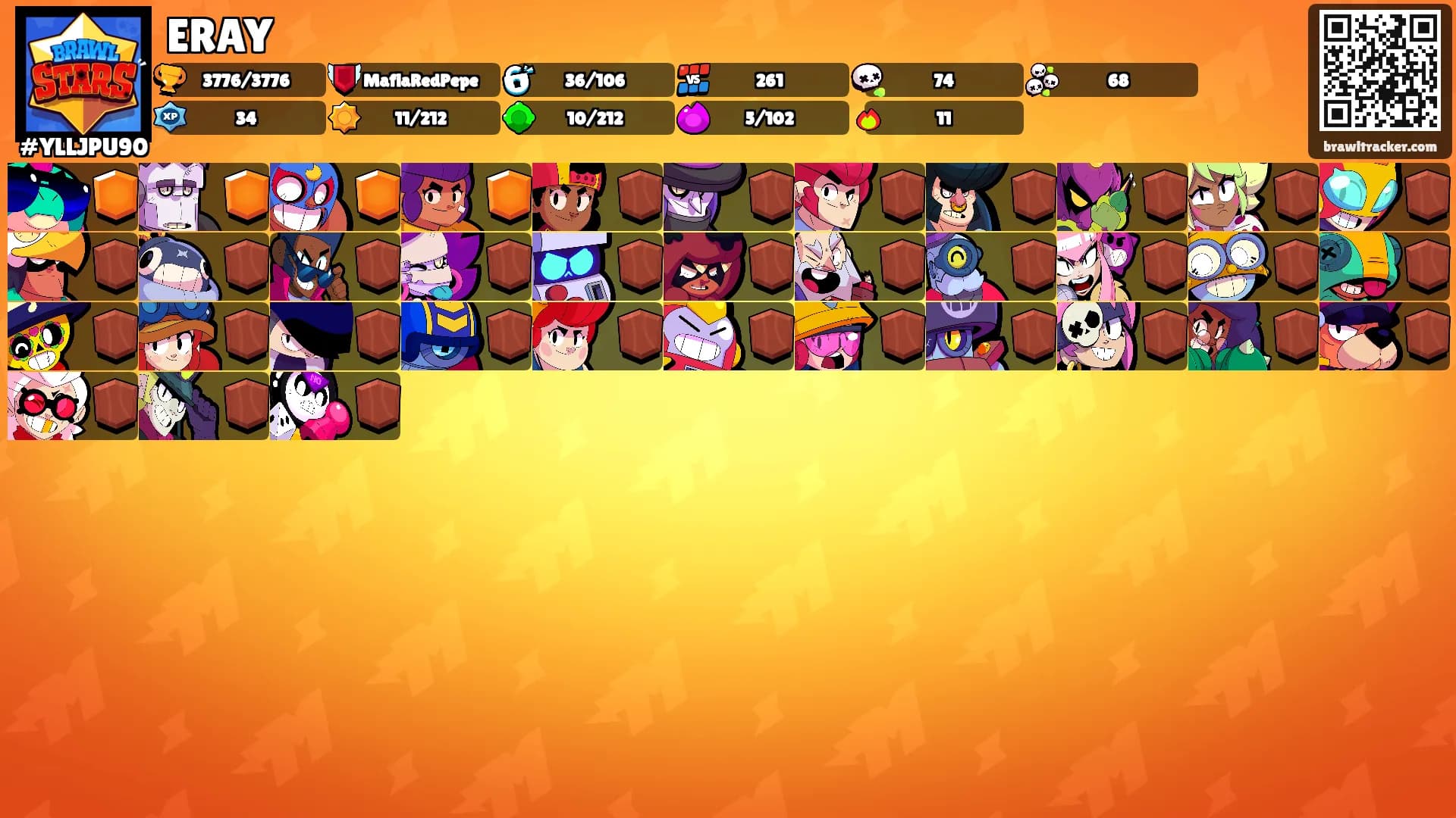 ERAY's Ranks