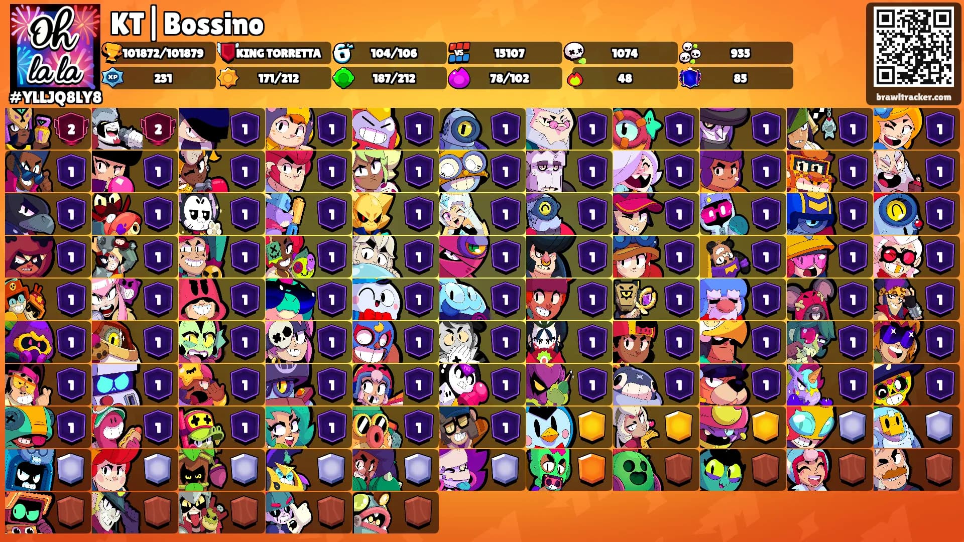 KT|Bossino's Ranks