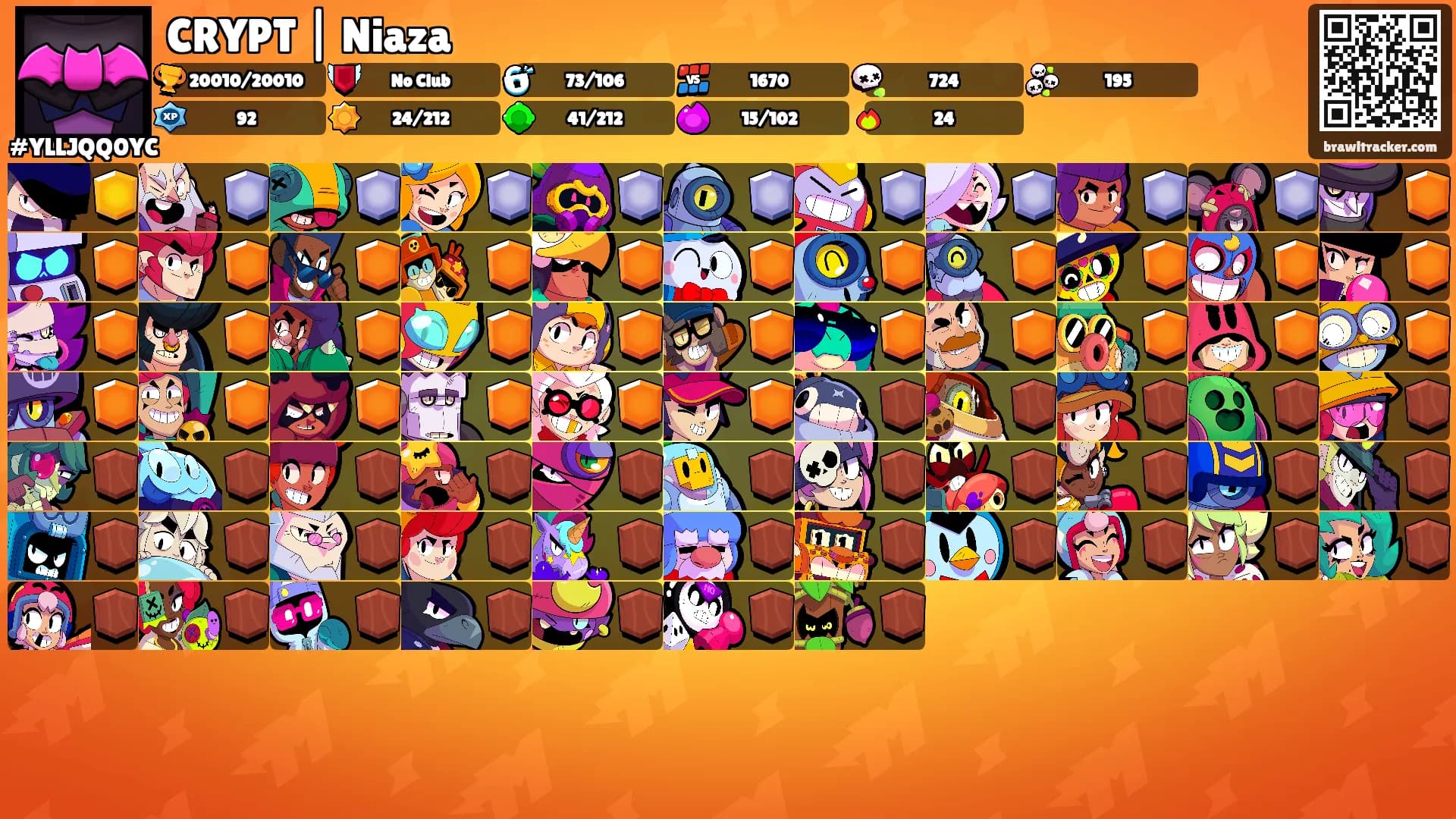 CRYPT | Niaza's Ranks