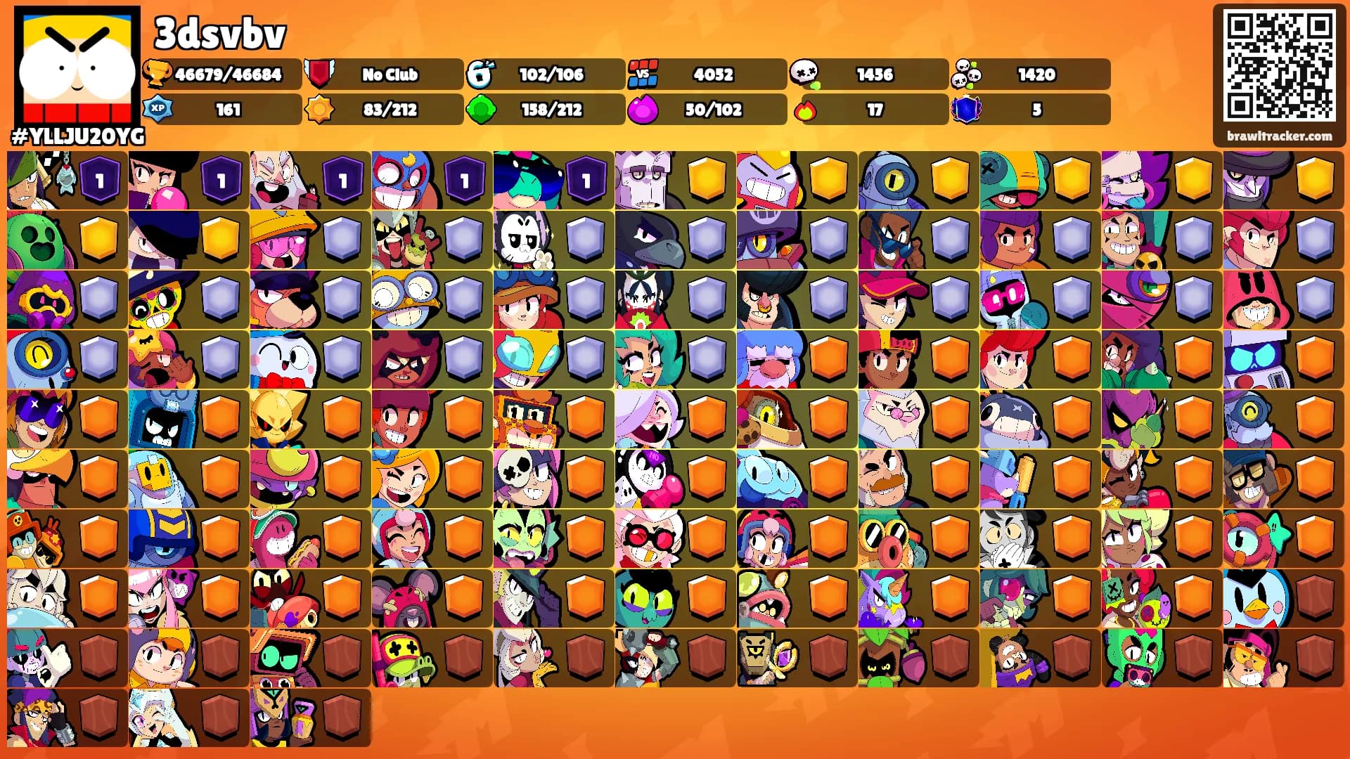 3dsvbv's Ranks