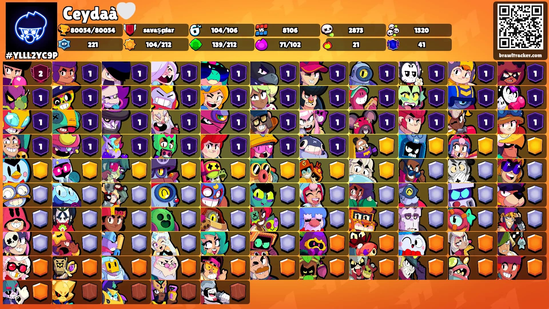 Ceydaà🤍's Ranks