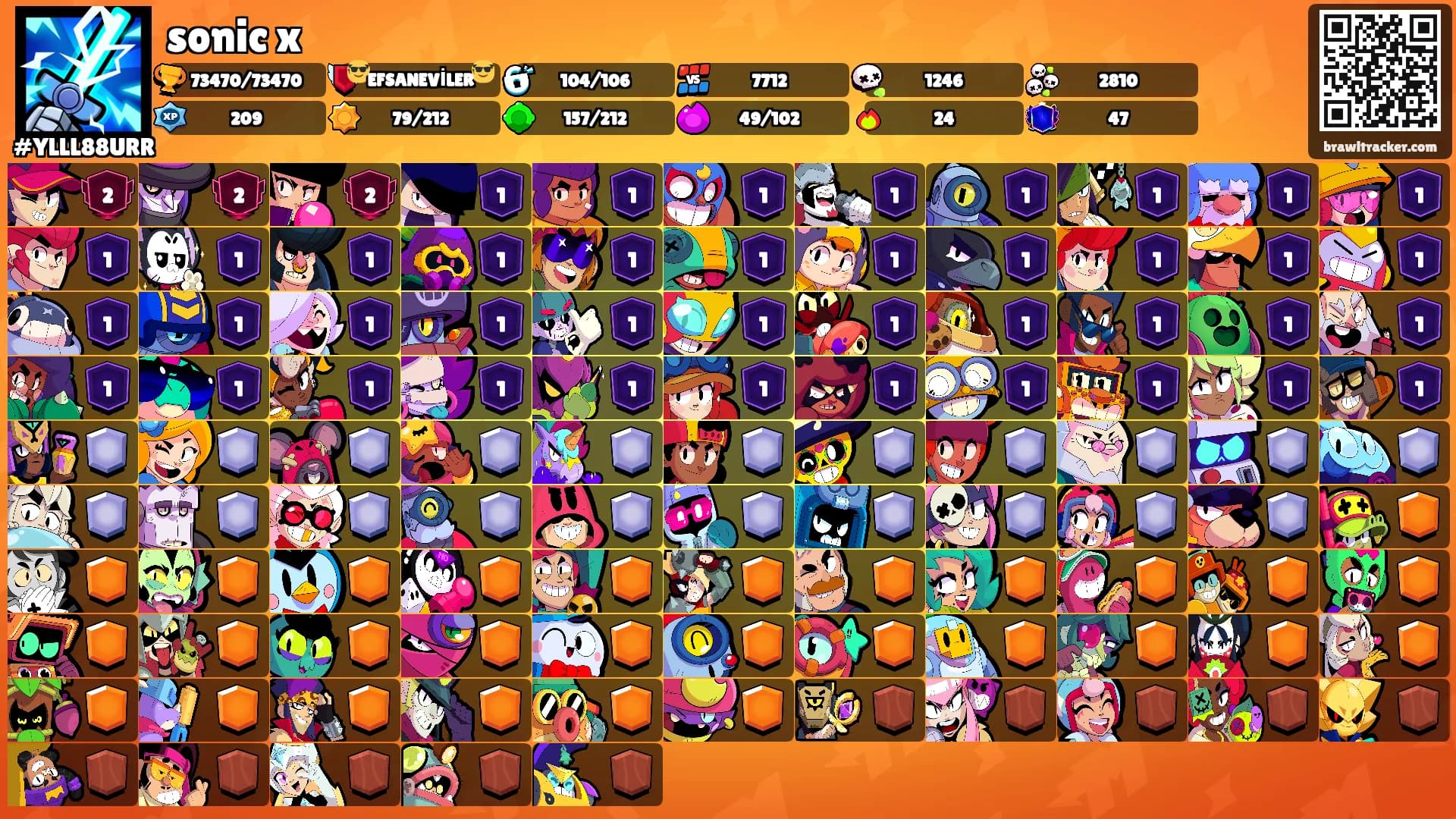 sonic x's Ranks