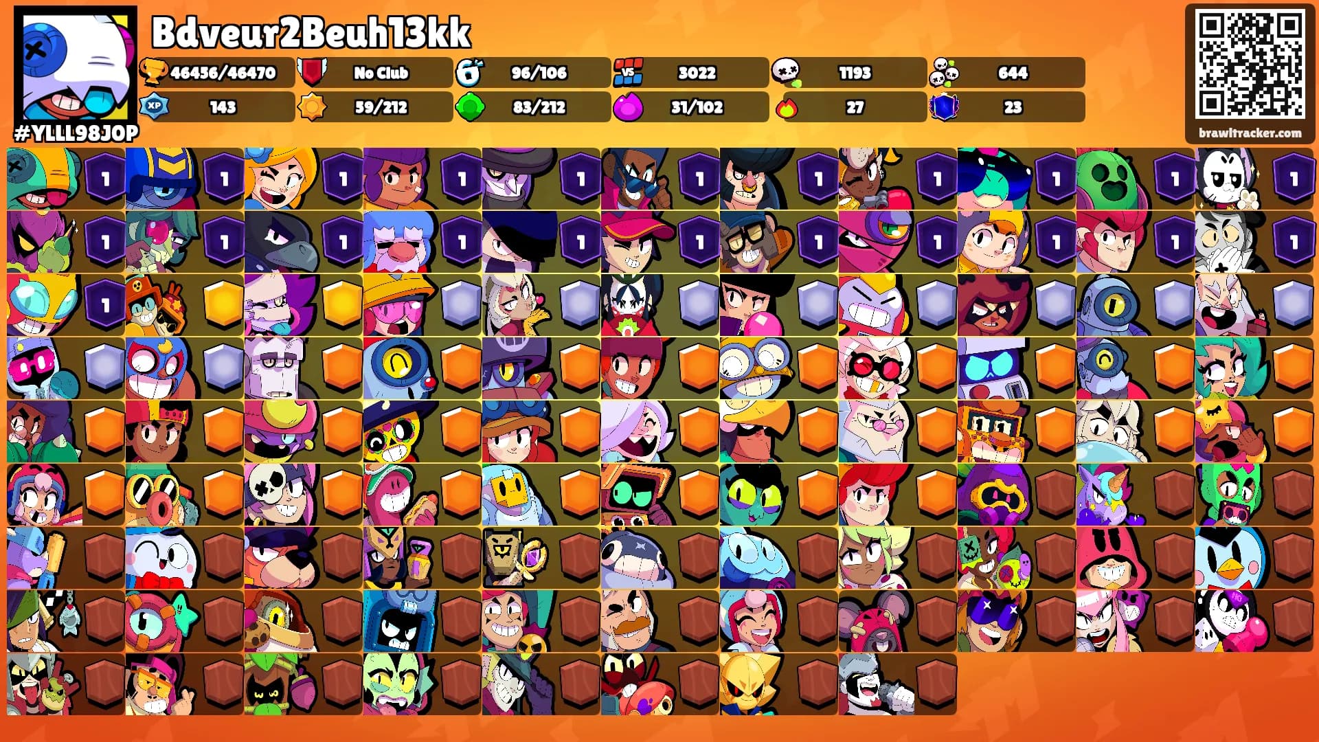 Bdveur2Beuh13kk's Ranks