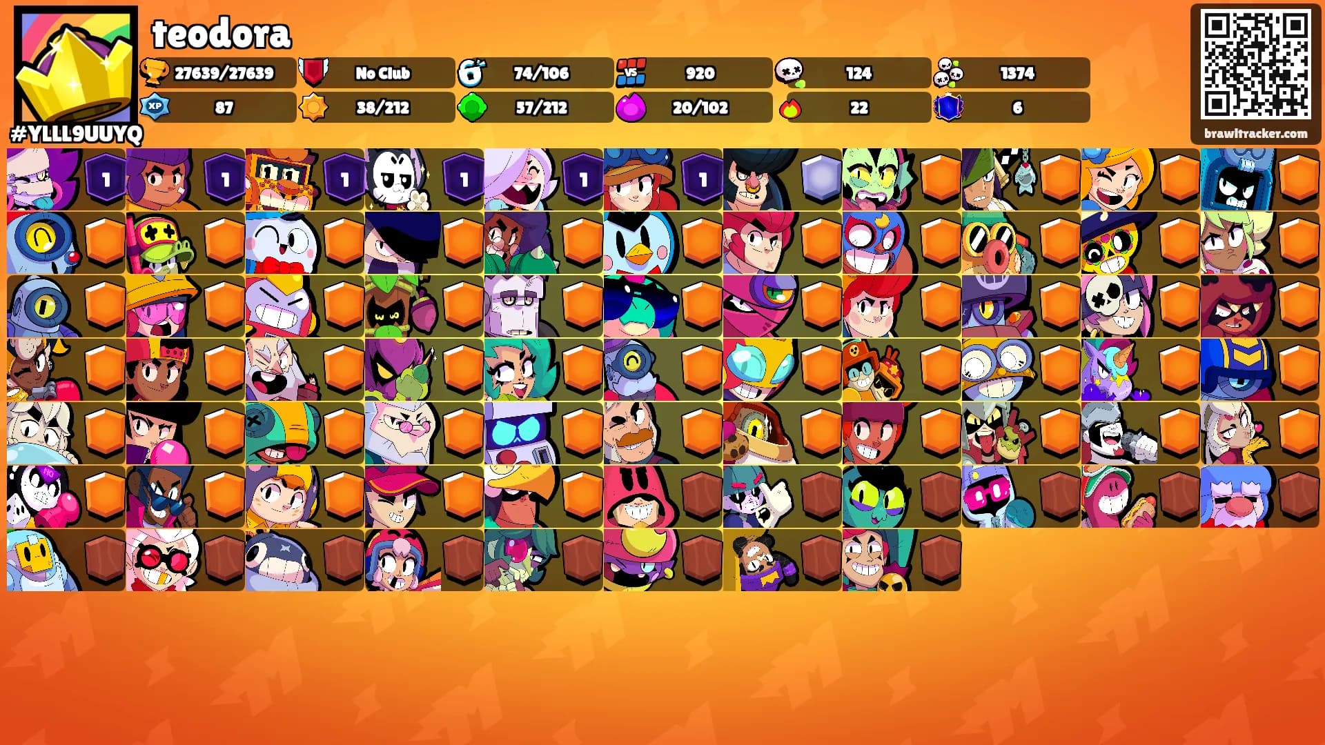 teodora's Ranks