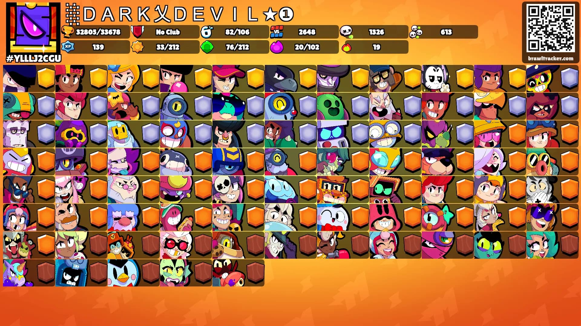 ░ＤＡＲＫ乂ＤＥＶＩＬ★❶'s Ranks