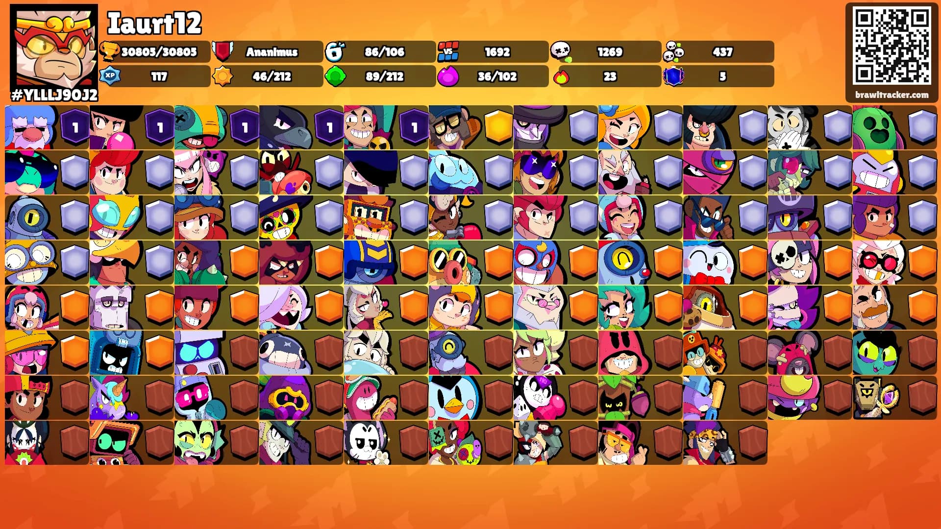 Iaurt12's Ranks
